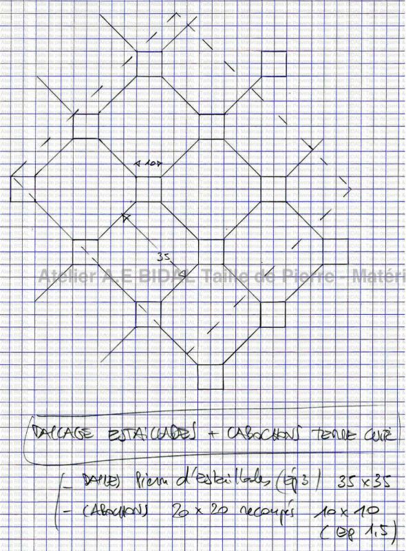 Dallage Estaillades octogonal avec cabochons en terre cuite ancienne (Provence)